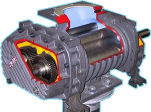 A+ Engineering industrial blowers